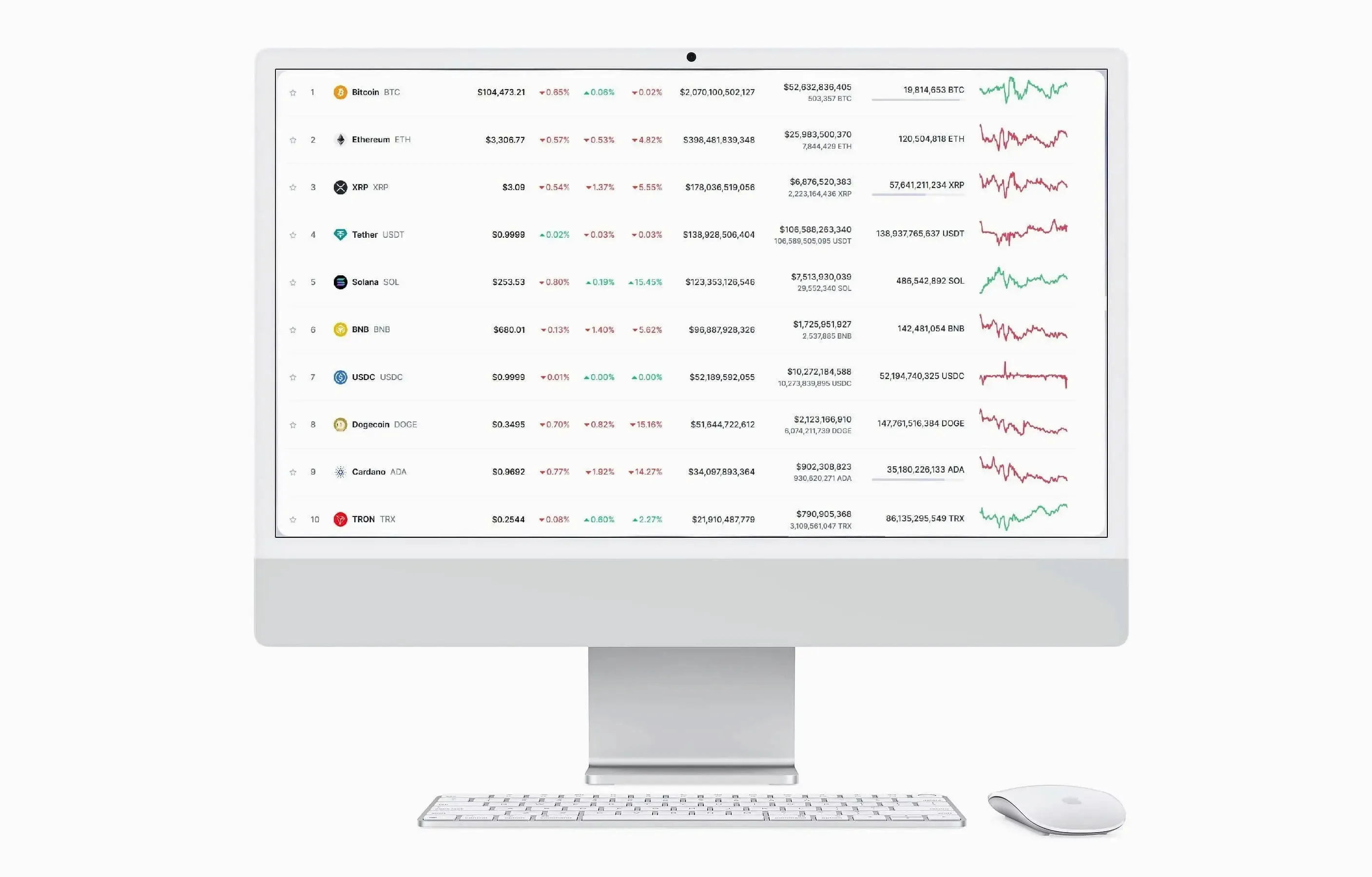 Iskarevon Plyndari digital assets